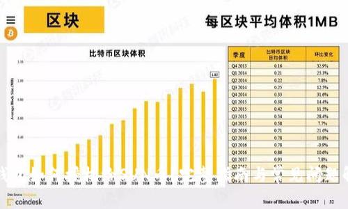 TP钱包如何授权给SUN币？完整指南与常见问题解答