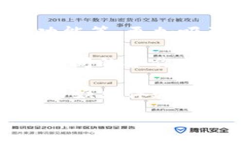 lai 
超级三国区块链游戏
/lai

关键词: 区块链游戏, 超级三国, 三国演义, NFT游戏, 游戏经济/guanjianci

详细介绍:

在当今数字娱乐的浪潮中，区块链游戏逐渐成为一种重要的游戏形式，其中《超级三国区块链游戏》凭借其独特的玩法和应用区块链技术的优势，吸引了大批玩家的加入。作为一款基于**三国演义**背景的游戏，它不仅将丰富的历史文化元素融入其中，还利用区块链技术实现了游戏资产的真正所有权，最大程度地保护了玩家的利益。

首先，让我们了解一下《超级三国区块链游戏》的基本构架。这款游戏设定在三国时期，玩家将在这里体验到真实的战斗、策略布局和资源管理。与传统的**游戏**不同，游戏中所有的角色、装备和道具都是基于区块链技术的**NFT（非同质化代币）**，这意味着玩家可以在游戏中自由买卖这些虚拟资产，确保了其价值的独立性。

### 区块链游戏的优势

区块链游戏的核心优势在于其去中心化的特性，能够为玩家创造一个公平、透明的游戏环境。由于区块链技术的不可篡改性，游戏中的每一笔交易都能被记录和验证，玩家可以避免传统游戏中遭遇的欺骗和操控问题。此外，玩家所拥有的数字资产在任何时候都不会被游戏开发商强行回收，玩家的投入与成就将得到最有力的保护。

在《超级三国区块链游戏》中，玩家不仅仅是一个任务的完成者，而是一个真正的参与者。他们可以通过完成任务、参与战斗获得代币奖励，还可以通过交易自己获得的**NFT**角色和装备，进一步提升自身的实力。这种玩家主导的经济系统，使得每一位玩家都成为了游戏生态的一部分，进而形成了一个动态的市场，玩家可以参与其中，共同构建游戏的未来和价值。

### 丰富的游戏内容和玩法

《超级三国区块链游戏》提供了丰富多样的游戏内容，包括角色扮演、策略对战、资源管理等多个维度。玩家可以选择不同的角色，如曹操、刘备、孙权等，拥有各自独特的技能和属性。游戏的任务不仅限于简单的打怪升级，更加注重策略与团队合作，抵御敌人、夺取资源、扩展领土等，都需要玩家自行进行规划与布局。

在游戏中，玩家需要不断提升自己的实力，收集装备与资源，不仅要打败敌人，还要管理好自己的城池和民众。合理的资源配置和战略决策将直接影响游戏的进程和结果，让每一个玩家都能体验到成就感。

### 经济系统与 NFT 的结合

在《超级三国区块链游戏》中，经济系统是它的一大亮点。通过**NFT**的应用，玩家的每一项成就都将变得有形可见。玩家可以通过参与游戏内活动、完成任务、击败敌人获得随机掉落的装备和角色。这些资产都将以**NFT**的形式存在，玩家可以选择保留、交易或者出售。

此外，**游戏经济**还允许玩家通过参与市场来赚取收益。正如现实经济中供应与需求关系一样，玩家所拥有的资产可以在市场中进行交易，价格则根据市场动态而定。这为玩家创造了进一步获利的机会，同时也增强了游戏的可玩性。

### 社区与玩家互动

在《超级三国区块链游戏》中，社区的建设同样是不可忽视的一环。玩家不仅可以在游戏内进行互动，还可以通过论坛、社交媒体等平台分享自己的游戏经验与心得。开发团队还会定期举行社区活动，鼓励玩家参与讨论，提出意见和建议。这样的互动不仅能够增强玩家的归属感，也有助于游戏的持续改进。

玩家间的协作与竞争也为游戏增添了许多乐趣。组队打副本、参加公会战都能促进玩家间的交流与合作，同时提升游戏体验。随着社区的发展，未来可能还会推出更多的合作活动，如赛事、竞技场等，进一步吸引更多的玩家加入。

### 常见问题解答

#### 1. 《超级三国区块链游戏》的入门难度如何？

对于许多新手玩家来说，进入区块链游戏可能会感到一丝陌生。虽然《超级三国区块链游戏》结合了**游戏**的基本元素，但理解区块链及**NFT**的概念仍是一个挑战。实际上，入门并不复杂，游戏内会提供详细的新手指引，包括游戏玩法讲解、角色选择建议、资源管理技巧等。

为了帮助新手玩家，《超级三国区块链游戏》会推出专门的新手活动，鼓励他们通过简单的任务快速上手。通过参与这些活动，玩家不仅可以获得丰厚的奖励，还能进一步了解游戏机制，提升自身实力。

同时，开发团队对新手玩家提供了许多实用的帮助，例如常见问题解答版块和在线客服。无论是关于充值、交易、角色培养等问题，玩家都可以在这些资源中找到答案。通过这类辅助，初代玩家在体验游戏时会变得更加顺畅，减少迷茫感。

#### 2. 如何获取游戏中的NFT角色与装备？

在《超级三国区块链游戏》中，获取NFT角色与装备的方式多种多样。玩家可以通过完成任务、参与战斗、解锁成就等方式获得游戏内的虚拟资产。每当完成特定的任务或胜利一场战斗时，系统将自动记录并奖励相应的**NFT**。

此外，市场交易也是获取**NFT角色**和装备的另一重要途径。玩家可以在游戏内的市场上购买其他玩家发布的资产，通常价格会根据角色的稀有程度、战斗力等进行变化。在购买之前，建议玩家仔细比较不同角色的属性与技能，确保所购买的资产能为自己带来更高的收益。

最后，参加活动和赛事也是获得稀有NFT角色与装备的好方法。游戏开发团队会定期推出限时活动，玩家通过参与这些活动有机会获得特殊的角色与装备，有时甚至会有稀有的**NFT**作为奖励，提升玩家的战斗实力和游戏体验。

#### 3. 区块链技术对游戏体验的影响有哪些？

区块链技术对《超级三国区块链游戏》体验的影响是全方位的。首先，其去中心化的特点使得游戏更加透明和公平，玩家所拥有的资产不会因为开发团队的决策而受到影响。这种透明性让玩家在进行交易时更加放心，从而提升了游戏的沉浸感。

其次，**NFT**的引入使得每个角色、装备都具有独特性。不同于传统游戏中角色的千篇一律，玩家在《超级三国区块链游戏》中可以拥有各具特色的角色和装备，增强了玩家间的个性化竞争。

第三，区块链技术还为玩家提供了自由交易的机会。在传统**游戏**中，玩家无法将自己获得的资产转售或交易，而在《超级三国区块链游戏》中，玩家可以随意买卖自己的NFT，从而形成自我经济体系，提升了游戏的活跃度和趣味性。

最后，区块链的安全性也让玩家能够更加专注于游戏的体验，避免了传统游戏中可能出现的数据丢失和资产被盗的风险。这样的保障，不仅增加了玩家对游戏的信任度，也会吸引更多新玩家加入，形成良性循环。

#### 4. 如何提高在《超级三国区块链游戏》中的战斗力？

在《超级三国区块链游戏》中，提高战斗力是每位玩家的主要目标之一。首先，选择合适的角色至关重要。每个角色都有不同的技能与属性，玩家选择时应根据自己的游戏风格进行匹配，如喜欢远程战斗的可以选择弓箭手角色，偏向于近战的可以选择刀剑手。

其次，玩家需要注重装备的获取和升级。装备的属性会直接影响战斗力，玩家可以通过市场交易、任务完成等方式获取高等级的装备。此外，游戏中还有升级机制，玩家通过消耗特定的资源可以对现有装备进行强化，不仅可以提高战斗力，还能提升在市场上的交易价值。

此外，合理安排战斗策略至关重要。玩家在组队时，应该根据队伍整体的属性与技能进行调整和搭配。例如，合理分配输出、控制和治疗角色，充分利用各自的技能，才能在战斗中取得胜利。

最后，参与社区活动也是提升战斗力的好方式，通过与其他玩家的交流，学习到更多的游戏技巧、战斗策略，甚至有机会结识并组队一些实力强劲的玩家，提升个人的战斗经验。

#### 5. 《超级三国区块链游戏》的未来发展趋势是什么？

《超级三国区块链游戏》的未来发展趋势非常值得期待。首先，随着区块链技术的不断进步，游戏的内容和玩法将不断丰富。开发团队致力于不断更新游戏内容，以满足玩家的需求，比如新增角色、装备、地图，加强社交元素等。

其次，游戏经济将更加成熟与稳定。随着更多的玩家加入市场，游戏内部的经济体系将不断完善，NFT的交易将更加频繁，可能会出现更多的财务管理工具，例如投资功能、贷款功能等，更加吸引经济学及理财爱好者的参与。

再次，随着社区文化的不断壮大，玩家将对游戏开发有更多话语权。开发团队会更重视玩家的反馈，并根据玩家的建议进行调整和，形成良性循环。同时，游戏内还可能出现玩家之间的合作与竞争活动，通过打造大型赛事，促进沟通与分享。

最后，作为**区块链游戏**的先锋，若其成功，可能会引导更多的传统游戏开发者探索和尝试将区块链技术与游戏相结合，这将推动整个行业的革新与转型，为玩家提供更丰富的娱乐体验。

总之，《超级三国区块链游戏》不仅是一款游戏，它的出现是对经典三国文化的传承，也是对未来数字经济的一种探索，值得玩家们积极参与与体验。