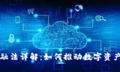 瑞士区块链金融法详解：