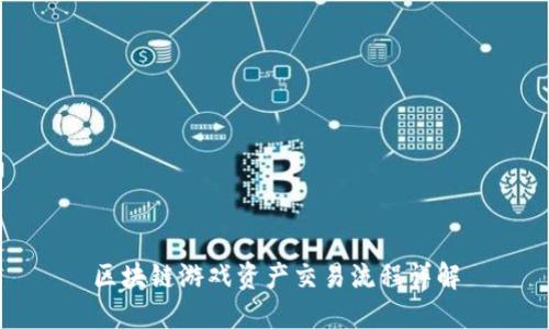 区块链游戏资产交易流程详解