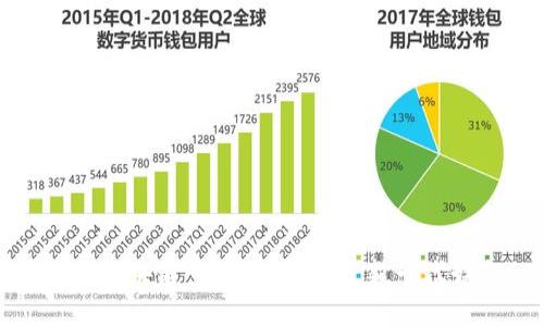 风靡全球的区块链竞猜游戏：揭开新一代娱乐的面纱
