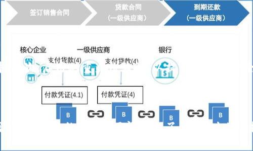   TP钱包TRX如何激活？详细指南与常见问题解答 / 
 guanjianci TP钱包, TRX激活, 数字货币, 加密钱包, 用户指南 /guanjianci 

随着数字货币的快速发展，越来越多的人开始关注和使用数字钱包来存储和管理他们的加密资产。在众多的数字钱包中，TP钱包因其用户友好界面和安全性受到广泛欢迎。本篇文章将为您详细介绍如何激活TP钱包中的TRX，并解答一些常见问题。

什么是TP钱包？
TP钱包是一款专为加密货币用户设计的多链数字钱包。它支持多种主流的加密货币，包括但不限于比特币、以太坊、TRON等。TP钱包的设计目标是提供一个安全、方便的环境，让用户可以方便地存储、管理和交易他们的数字资产。

TP钱包具备私钥保管、复合式安全保护、助记词恢复等功能，为用户提供了优秀的安全性。同时，它还支持多种功能如 DApp 浏览、资产管理，用户还可实现一键兑换等，使得用户的汇兑和交易变得更加便捷。

TRX是什么？
TRX是TRON平台的官方代币，广泛用于平台内的各类操作。TRON是一个去中心化的区块链平台，旨在通过分布式存储技术创建一个免费的、全球化的数字内容娱乐系统。TRX的使用场景不仅限于网络内容的分享和奖励，用户也可以通过TRX进行其他的金融活动，如 DApp 交易等。

如何激活TP钱包中的TRX?
激活TP钱包中的TRX主要包括下载钱包、创建或导入钱包、购买TRX等步骤。以下将详细介绍每个步骤：

h4步骤一：下载TP钱包/h4
首先，你需要在相应的应用商店（如Google Play或Apple App Store）中搜索并下载TP钱包。在安装完成后，打开TP钱包应用。

h4步骤二：创建或导入钱包/h4
在TP钱包中，你可以选择两种方式来开始使用：创建新钱包或导入已有钱包。如果你是新用户，建议创建新钱包。创建新钱包时，系统会生成一组助记词，请务必将其妥善保管，因为这组助记词将作为你恢复钱包的重要凭据。

对于已有钱包的用户，你可以通过输入助记词或私钥来导入钱包。同样，确保你的助记词或私钥安全，不要让他人获取。

h4步骤三：购买TRX/h4
在你的TP钱包成功创建或导入钱包后，你可以进行TRX的购买。部分用户可能会问，如何能快速安全地购买TRX？可以选择通过交易所（如币安、火币等）购买TRX，并将其转入你的TP钱包中。

在购买后，要在TP钱包内点击“资产”选项查看你的TRX余额。成功购买后，如果后台网络正常，TRX应该会在几分钟内到账。

常见问题解答

h41. TP钱包的安全性如何？/h4
TP钱包作为一款热门的数字钱包，积极采取多种安全措施来保护用户资产。首先，TP钱包使用了私钥本地保存的方式，这意味着私钥不会被上传至任何第三方服务器。其次，钱包提供了多重签名技术和二次验证功能，增强了账户的安全性。

此外，TP钱包还会定期进行安全性检查与更新，以确保用户数据不受黑客攻击的威胁。虽然没有任何一个系统是绝对安全的，但TP钱包在业界中得到了甚至比许多传统金融机构更高的安全性评价。

h42. 为什么我的TRX没有到账？/h4
有用户在使用TP钱包的过程中反映，购买的TRX未能及时到账。造成这种情况的原因通常有几个方面。首先，确认交易所的提币操作时网络拥堵，这可能导致交易延迟；其次，要检查你输入的钱包地址是否正确，错误的地址会导致TRX丢失；最后，建议查看交易区块链的状态，有时区块确认时间较长。

为了快速解决问题，您可以联系相关的客户服务或论坛用户以获得更多的支持和建议。

h43. 我可以使用TP钱包存储哪些数字资产？/h4
TP钱包支持多种数字资产，包括但不限于主流的比特币（BTC）、以太坊（ETH）、TRON（TRX）等。此外，它支持各类 ERC20 和 TRC10、TRC20 tokens。TP钱包也会不断完善和扩展其支持的资产范围，以满足不同用户的需求。在使用前，建议根据官网信息确认当前支持的所有资产。

h44. 如何恢复丢失的TP钱包？/h4
如果您不慎丢失了手机或应用，您可以通过助记词恢复您的TP钱包。助记词是用户在创建钱包时生成的几组字母，保存于安全位置。在TP钱包应用中选择“恢复钱包”，输入助记词即可找回您的钱包。但请注意，任何第三方也无法帮助您找回丢失的钱包，因为只有掌握助记词的人才能进行恢复。

在未移动资金之前，务必确认助记词的正确性，以防止资产丢失。建议定期备份助记词，并存放在多个安全的地方。

h45. 如何避免TP钱包被黑客攻击？/h4
为保护您的TP钱包免受黑客攻击，可以采取以下几种措施：首先，确保您的设备（手机或计算机）具有最新的系统和防病毒软件；其次，启用双重身份验证，以提供额外的安全保护；最后，定期更新您的APP系统版本，开发团队会推出最新的安全技术以应对当前的网络威胁。

此外，避免在公开网络中交易，并定期检查账户活动，以便立即发现异常情况。

最后，尽管TP钱包提供了多种安全机制，但用户自身的警惕性和良好的使用习惯也至关重要。通过本篇指南，您应该对如何激活TP钱包中的TRX有了清晰的了解，同时也掌握了一些常见问题的解答与处理方法。
