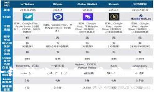 tp钱包合约转账揭秘：是骗局还是机遇？