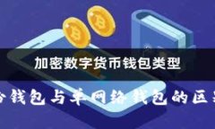 : TP钱包身份钱包与单网络