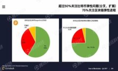 如何解决TP钱包电脑端无法