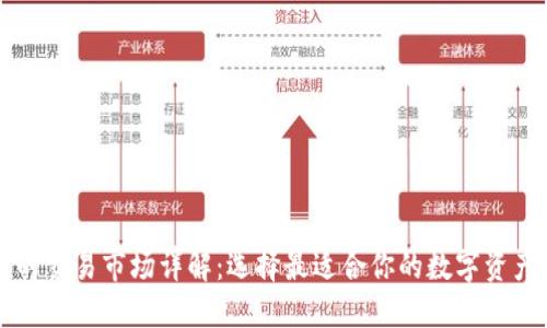 TP钱包里的交易市场详解：选择最适合你的数字资产交易平台