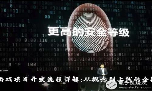 区块链游戏项目开发流程详解：从概念到上线的全阶段指南