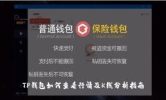 TP钱包如何查看行情及K线