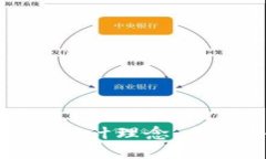 : 区块链游戏自动化设计理
