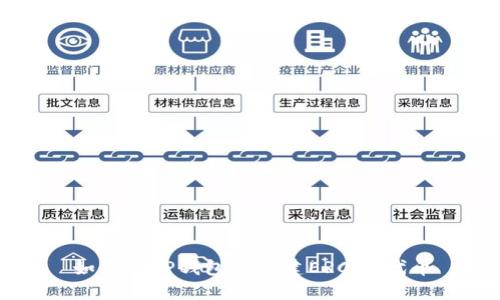 如何在TP钱包中创建ERC20代币