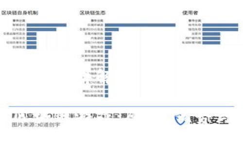 区块链游戏知识讲解

深入了解区块链游戏：原理、优势与未来趋势