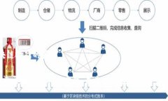 区块链游戏的商机 探索区