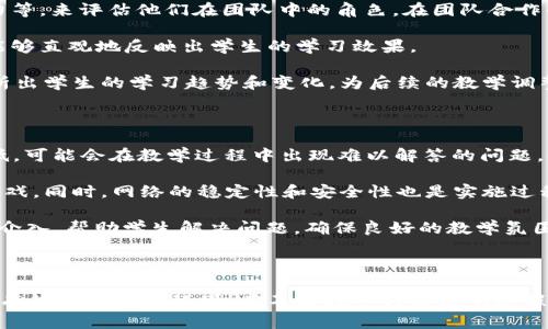  游戏教育中的创新：区块链游戏挖掘机的教案设计和实践

区块链游戏, 小班教学, 教案设计, 游戏挖掘机, 创新教育/guanjianci

在快速发展的数字时代，教育也在跟着时代的步伐而不断地创新与改革。作为一种新兴技术，**区块链**不仅在金融、医疗、供应链等行业中引起了广泛关注，也开始在教育领域崭露头角。本文将深入探讨如何将区块链元素融入到小班教学中，特别是以游戏为载体的方式，通过“**游戏挖掘机**”教案，提升学生的学习兴趣和参与感。同时，我们会提供五个可能相关的问题，逐一进行详细介绍。

### 区块链游戏挖掘机教案的基本概念

区块链是一种去中心化的、分布式的账本技术，能够保障交易的安全性和透明度。近年来，**区块链游戏**作为一种新兴的游戏模式，吸引了大量的玩家及开发者。**游戏挖掘机**作为一种集教育与娱乐于一体的工具，将区块链的概念应用于小班教学中，能够有效激发学生的求知欲。

在小班教学中，教师需要灵活设计教案，以便于满足不同学生的学习需求。通过设计一款基于**区块链**的游戏挖掘机，教师可以引导学生在参与游戏的同时学习相关的知识和技能。该教案不仅能够帮助学生掌握**区块链**的基本知识，还能够培养他们的逻辑思维能力和团队协作能力。

### 教案设计的核心要素

在设计“**区块链游戏挖掘机**”的教案时，教师需要考虑多个因素，包括教学目标、内容、方法、评估等。以下是教案设计的核心要素：

1. **教学目标**：明确在教学结束后，学生应该掌握哪些核心知识和技能。例如，理解区块链的基本概念、了解去中心化的优势、掌握游戏的基本规则等。

2. **教学内容**：包含区块链的基本知识、游戏设计理念、实际操作技能等。教师可以通过生动的案例来激发学生的兴趣，并引导学生进行游戏的设计与实施。

3. **教学方法**：运用互动式教学方法，如分组讨论、角色扮演等，鼓励学生在实际操作中学习。在游戏中，学生不仅是参与者，还是设计者，让他们积极参与到教学活动中。

4. **评估方式**：通过游戏中的表现、团队合作情况以及知识掌握程度等方面进行评估，帮助学生明确自己的优劣势。

5. **反馈与改进**：在教学过程中，及时收集学生的反馈意见，并根据反馈不断改进教学内容与方法，以适应学生的需求。

### 5个相关问题及详细解答

#### 1. 为什么区块链技术适合引入到小班教育中？

区块链技术的引入为小班教育提供了新的可能性。首先，**区块链**技术的去中心化特性使得知识的传递不再单靠教师或教材，而是通过学生间的合作与互动来实现。这种合作学习的模式，能够培养学生的自主学习能力和团队合作能力。其次，区块链的透明性和不可篡改性为教育提供了可靠的记录方式，学生的学习过程和成绩能够被真实记录，在评估和反馈中提供依据。

此外，**区块链游戏**也能极大地吸引学生的兴趣。例如，通过游戏化的学习方式，学生能够在轻松的氛围中接受知识，记忆效果也会更好。区块链游戏不仅仅是玩乐，背后还有深厚的知识逻辑，通过游戏内的任务和挑战，学生可以在愉悦的体验中学习到复杂的**区块链**知识。这样的学习方式，特别适合注意力容易分散的年轻学生。

#### 2. 如何设计一款基于区块链的游戏挖掘机？

设计一款基于**区块链游戏**的挖掘机，首先要明确游戏的目的与目标群体。游戏的设计应该结合学生的年龄特点，内容要简单易懂、趣味性强。其次，设计游戏流程时，教师应该充分考虑游戏的互动性和参与性，既要让学生在游戏中学习，还要让他们在趣味中体验到成就感。

在具体设计上，可以将游戏分为几个模块：任务模块、奖励模块和挑战模块。任务模块可以设计一些与**区块链**相关的知识问答或者实际操作任务；奖励模块则引入基于区块链的代币机制，每完成一个任务，学生就可以获得一定的代币，通过累积代币可以兑换虚拟奖励或学习资源；挑战模块则设置一些定期的竞赛，鼓励学生在小组间进行比较，以此提升他们的参与感和竞争意识。

最后，在游戏进行过程中，教师要随时对学生进行指导，帮助他们克服在学习过程中遇到的困难。通过实时的反馈机制，教师能够了解学生的学习进度，及时调整教学策略，以确保每个学生都能够跟上游戏的节奏。

#### 3. 区块链游戏挖掘机如何提升学生的学习动力？

**区块链游戏挖掘机**通过多种方式激发学生的学习动力。首先，游戏化的学习环境能够将枯燥的知识转化为轻松的游戏体验。学生在参与游戏时，不会觉得是在“学”知识，而是在“玩”，这种转变有效降低了学习的心理负担。

其次，通过设置挑战和任务，激励学生解决问题。任务的完成不仅能够提升学生的自信心，还能让他们体验到成就感。尤其是在小班教学中，通过团队合作的方式，让学生共同完成任务，能够更好地增强他们的团队意识和协作能力。

再者，**区块链**下的数字奖励机制为学习提供了额外的激励。当学生通过完成任务或参与讨论获得奖励时，这不仅激励了他们继续参与，还使他们对学习内容保持更高的关注度。此外，微信游戏或APP等移动端形式的引入，也让学生能够随时随地进行学习与讨论，进一步提升了学习的灵活性和便利性。

#### 4. 如何评估学生在区块链游戏挖掘机中的表现？

在评估学生在**区块链游戏挖掘机**中的表现时，可以从多个维度进行综合考量。首先，教师可以通过观察学生在游戏中的参与情况，包括他们的反应速度、配合度、领导能力等，来评估他们在团队中的角色。在团队合作的过程中，学生如何分工、合理利用资源也是关键评估点。

其次，游戏结束后可以进行知识测评，判断学生对**区块链**相关知识的掌握情况。教师可以设计一些选择题、判断题和开放性问题，涵盖游戏中涉及的知识点。这样的测评能够直观地反映出学生的学习效果。

此外，针对每个游戏环节的表现，教师还可以利用区块链技术来记录学生的游戏数据。这些数据包括学生完成任务的时间、获得的奖励、参与的次数等，教师可以根据数据分析出学生的学习趋势和变化，为后续的教学调整提供依据。

#### 5. 实施区块链游戏挖掘机可能面临哪些挑战？

尽管**区块链游戏挖掘机**的实施充满了机遇，但在实际操作中也会面临诸多挑战。首先，教师对于**区块链**技术的理解和应用能力至关重要。如果教师对技术的认知较低，可能会在教学过程中出现难以解答的问题，从而影响学生的学习积极性。

其次，设备和系统的支持也是一个关键因素。区块链游戏需要一定的技术、设备和平台支撑，因此学校在实施前需要进行全面的技术评估，确保设备能够支持学生顺利参与游戏。同时，网络的稳定性和安全性也是实施过程中需要重点考量的方面。

再者，学生在游戏过程中可能会遇到不同的技术问题，教师需要有针对性地准备解决方案。此外，在团队合作中，也可能出现不同意见、利益冲突等人际关系问题，教师需及时介入，帮助学生解决问题，确保良好的教学氛围。

### 结语

通过引入**区块链游戏**挖掘机到小班教学中，可以有效激发学生的学习动力，提高他们对知识的接受能力。教师在制定教案时需灵活运用区块链的特性，创造更加生动、富有趣味的教学环境。在不断探索与实践的过程中，区块链技术必将为教育带来新的变革和机遇。