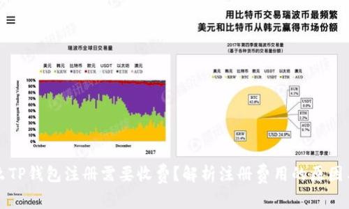为什么TP钱包注册需要收费？解析注册费用的原因与意义