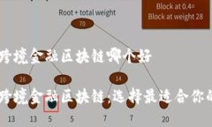 黑河跨境金融区块链哪个