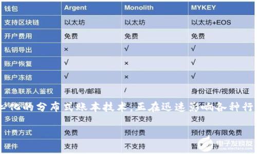 区块链金融币是一个相对广泛的概念，通常指的是基于区块链技术的金融类数字货币。区块链作为一种去中心化的分布式账本技术，正在迅速影响各种行业特别是金融行业，金融币则是其应用的重要体现。以下是针对这一主题的更详细介绍，以及相关的问题解析。

区块链金融币的详细解析及相关问题探讨
