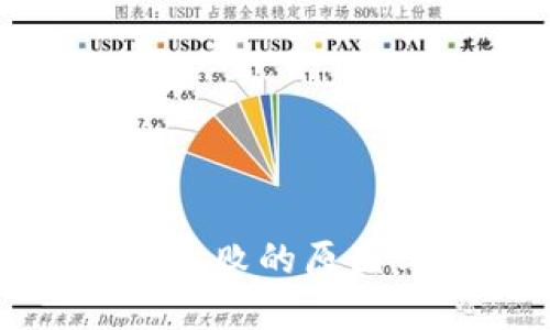 TP钱包闪兑失败的原因与解决方案