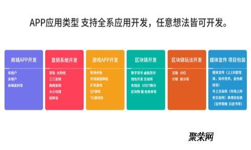 : 区块链游戏垂直公链——如何塑造优秀口碑与用户体验