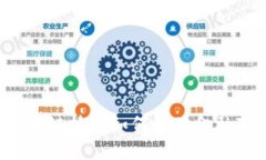  区块链技术如何驱动金融
