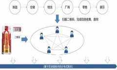 区块链游戏的新时代：如