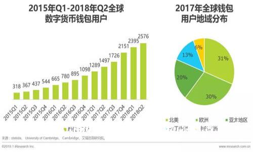 TP钱包操作指南：一步一步教你如何使用