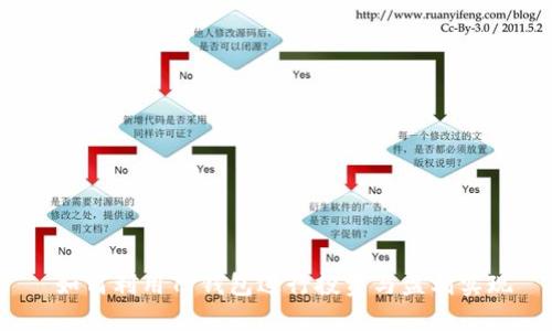  如何利用TP钱包进行投资与盈利实现