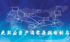 : TP钱包更新后资产清零原