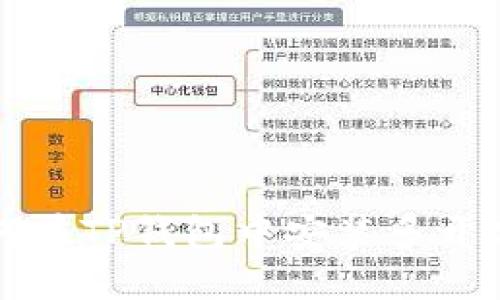 如何在TP钱包中安装多开分身