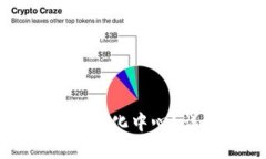 如何下载区块链游戏孵化