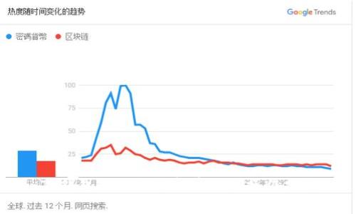 TP钱包如何收录新币及其操作指南