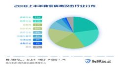 数字钱包APP：安全方便的