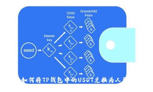 : 如何将TP钱包中的USDT兑换为人民币?