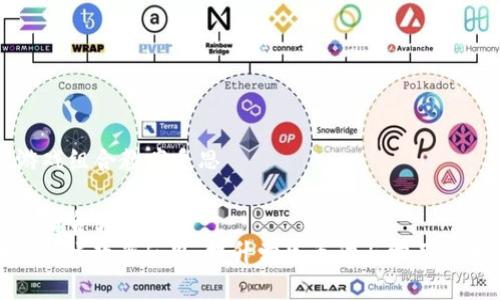 区块链游戏组合教案反思

思考一个符合大众和  
: 区块链游戏教案反思：提升学生互动与学习效果的策略