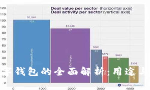 : 数字钱包的全面解析：用途与优势