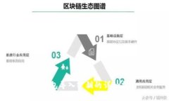 TP钱包导入密钥的详细指南