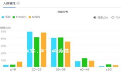 注意：由于篇幅限制，我