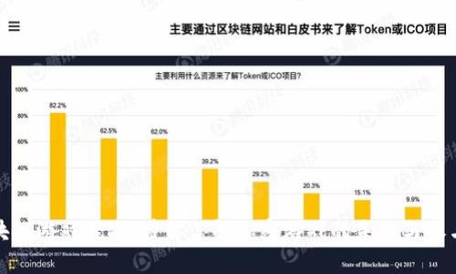 : 区块链游戏挖掘：带你了解加密游戏的未来与参与方式