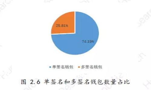 如何在TP钱包中添加DApp应用：详细指南及常见问题解答
