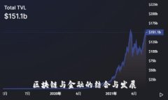 区块链与金融的结合与发