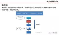 : 深入探讨火币区块链游戏