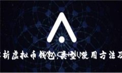  全面解析虚拟币钱包：类