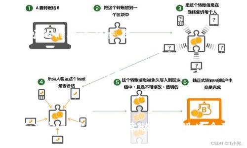   TP钱包被盗的原因及解决方案深度解析 / 

 guanjianci TP钱包被盗, 钱包问题, 代币安全, 资产保护, 区块链安全 /guanjianci 

一、TP钱包简介

TP钱包（Trust Wallet）是一款广受欢迎的移动端区块链钱包，用户可以用它来存储多种数字货币，包括比特币、以太坊、BNB等。作为一个非托管钱包，TP钱包的用户掌控自己的私钥，相应地，用户也需要承担个人资产安全的责任。虽然TP钱包在安全性上具有一定的优势，但时常仍会出现被盗等安全问题，这让很多用户感到困惑。

二、TP钱包被盗的根本原因

TP钱包被盗的问题通常涉及多个因素，下面是一些常见的原因：

h41. 钓鱼攻击/h4
钓鱼攻击是黑客常用的手段，攻击者通过伪造网站或应用，诱使用户输入私钥或助记词。一旦用户在这些假冒网站中输入了敏感信息，攻击者便可以轻松获取用户的资产。

h42. 不安全的网络/h4
在公共Wi-Fi或不安全的网络环境下使用TP钱包，容易遭到攻击者的监控，获取你的登录信息和钱包地址。

h43. 手机恶意软件/h4
一些恶意软件可能会被安装在用户的手机上，这类软件可以记录用户的操作行为，窃取敏感信息，如私钥、助记词等。

h44. 分享私钥或助记词/h4
很多用户可能在不知情的情况下，向别人提供了自己的私钥或助记词。任何人获得这些信息都有可能完全控制钱包中的资产。

h45. 使用不可靠的应用或插件/h4
一些类似TP钱包的应用可能会伪装成官方版本，实际上却是木马软件，用户只需将资产转入这些钱包，就可能会被盗。

三、TP钱包被盗后的应对措施

如果您发觉自己的TP钱包被盗，应该迅速采取以下措施：

h41. 立即停止使用该钱包/h4
如果意识到钱包被盗，最佳的第一步是停止使用该钱包，并在必要时卸载它。这样可以避免进一步的信息泄露。

h42. 安全备份新钱包/h4
创建一个新的TP钱包，并确保将助记词和私钥安全备份。备份时请确保不与他人分享，并存放在安全的地方。

h43. 移动资产/h4
如果您有其他数字资产，一定要尽快将其转移到新钱包中。这是避免损失的有效手段，尤其是对于有一定价值的资产。确保在转移资产时使用安全的网络环境。

h44. 检查设备安全/h4
检查您的设备是否有恶意软件，并进行全面的安全扫描。必要时可恢复出厂设置，以清除潜在的安全隐患。

h45. 向有关机构报告/h4
如果资金额较大，应考虑向相关机构报告，比如警方或区块链相关的安全公司，以争取挽回损失。

四、如何保护TP钱包安全

当然，避免TP钱包被盗的关键在于如何妥善保护自己的资产，以下是一些实用的建议：

h41. 定期更新应用/h4
确保你的TP钱包应用是最新版本，定期更新可以修复漏洞，提高安全性。

h42. 保持警惕，识别电子邮件和链接/h4
时刻对不明链接和邮箱保持警惕，不要随意点击陌生的链接或下载不明的应用。

h43. 不在公共场所使用钱包/h4
尽量避免在公共Wi-Fi下登录钱包，如果必须，建议使用VPN进行保护。

h44. 使用强密码/h4
确保设置强密码，并定期更换。使用具有随机字符和长度较长的密码，会更难以被破解。

h45. 启动双重验证 /h4
如果TP钱包支持双重验证或其他安全防护功能，一定要启用。这能大大提高账户安全。

五、与TP钱包相关的五个常见问题

h41. 如何查看TP钱包的交易记录？/h4
在TP钱包中，您可以直接通过界面查看您的所有交易记录，通常在主界面的“交易记录”或者“历史”选项中。如果您需要更详细的信息，可以在区块链浏览器中输入您的钱包地址进行查询，以获取公开的交易信息。

h42. TP钱包可以存储哪些类型的数字资产？/h4
TP钱包支持多种数字资产，包括但不限于主流的比特币（BTC）、以太坊（ETH）、BNB（币安币）等。用户可以通过扫描二维码或输入钱包地址轻松转账或接收资产。

h43. 如果忘记了TP钱包的助记词怎么办？/h4
如果您忘记了助记词，重置钱包是非常困难的。TP钱包设计之初便没有恢复选项，因此确保您将助记词妥善保管是非常重要的。一旦丢失，您将无法恢复钱包中的资产。

h44. TP钱包的手续费高吗？/h4
TP钱包的手续费通常取决于区块链网络的拥堵情况。一般来说，在网络繁忙时，手续费会相对较高。如果您希望节省手续费，不妨选择在网络较为通畅的时段进行交易。

h45. 如何向TP钱包充值？/h4
向TP钱包充值非常简单。您可以通过买入数字货币或者从其他钱包转账至您的TP钱包地址。此外，TP钱包还支持通过去中心化交易所（DEX）直接购买。需要注意的是，请务必确认钱包地址无误，以避免资金损失。

总结

TP钱包是一款高效且多功能的数字资产管理工具，但同时也面临诸多安全隐患。用户需对可能出现的风险保持高度警惕，采取有效措施保护个人资产安全。当钱包不幸被盗后，迅速采取相应措施，可以在一定程度上减少损失。希望通过本文的详细解析，能够为广大TP钱包用户提供切实有效的帮助和指导。