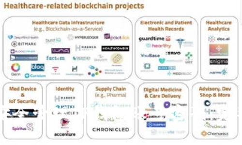 如何安全管理TP钱包账号密码：完整指南