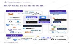 区块链贸易金融概念股在近年来逐渐成为金融投