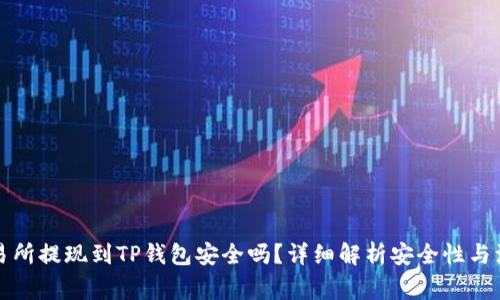 欧意交易所提现到TP钱包安全吗？详细解析安全性与注意事项