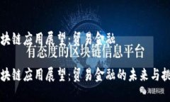 区块链应用展望：贸易金融区块链应用展望：贸