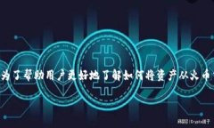 火币如何提币到TP钱包是很多用户关心的问题，特