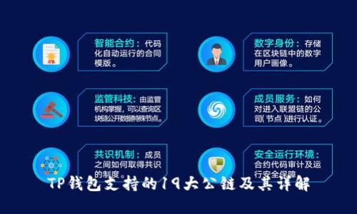 TP钱包支持的19大公链及其详解