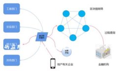 区块链游戏在全球范围内引起了广泛的关注，其