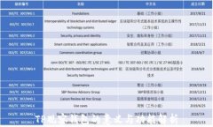 TP观察钱包的意义与功能解析